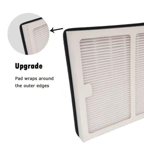 Replacement HEPA Filter B Set For Idylis Air Purifiers showing upgraded pad design with edge wrapping