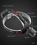 Rechargeable Red Light Headlamp With 1000 Lumens Waterproof Zoomable Beam For Night Hunting Coon Hog Coyote Varmint And For Astronomy Stargazing Camping Reading Beekeeping Night Observation, showing LED headlight details.