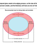 Diagram showing recommended size for tempered glass rotating tray round lazy Susan for dining table.