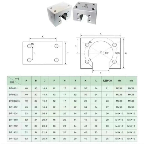 Technical diagram and measurements of 2 Pack Nut Housing End Support Bearing For Miniature Ball Screw SFK0802 SFK1002 SFK0601.
