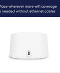 Back view of Like-New Eero 6 Mesh WiFi Extender for Up to 1,500 Sq Ft Boost, Add-On Coverage, Requires Eero Mesh System Not Included, Refurbished