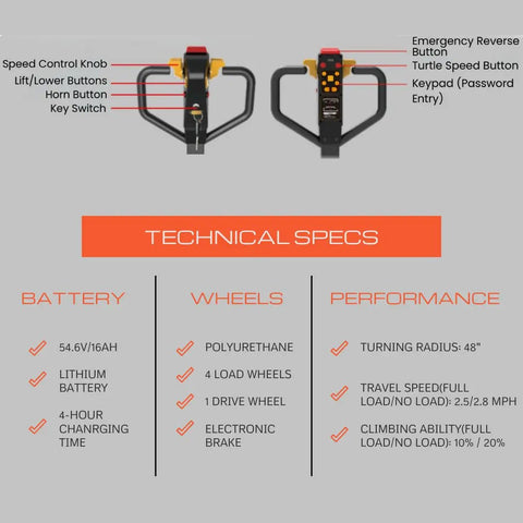 Control panel of Huge Capacity Electric Pallet Jack With Built In Scale for easy operation and safety features.