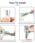 Installation steps of Cat6 RJ45 Keystone Jacks Toolless 12-Pack, Female Ethernet Connectors For Easy Install, No Punch-Down Tool Required.