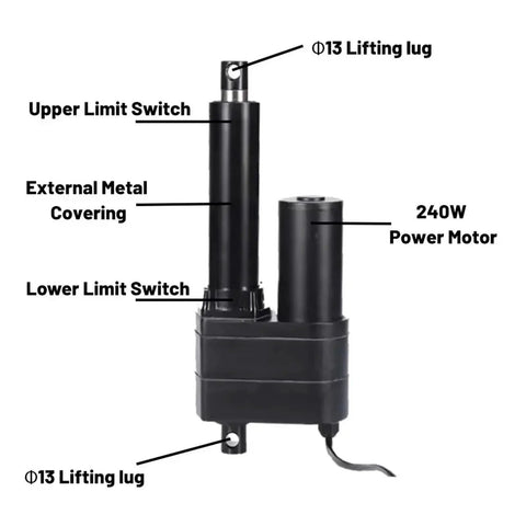 Heavy Duty 5000N Linear Actuator Electric Motor features external metal covering and limit switches for reliable operation.