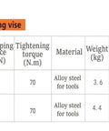Specifications for Dead Nuts Precise Self Centering Vise For Five Axis CNC Machines with clamping and torque details.