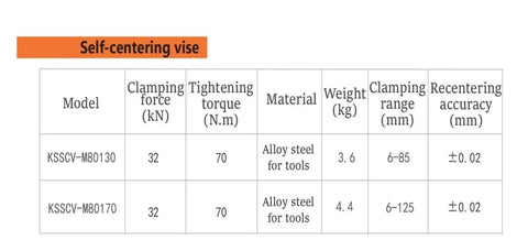 Specifications for Dead Nuts Precise Self Centering Vise For Five Axis CNC Machines with clamping and torque details.