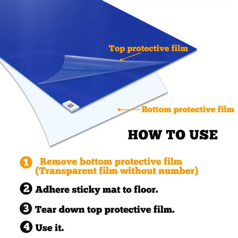 Keep The Floors Spotless With Heavy Duty Tacky Mats 24 By 36 Inches White Adhesive Roll Out Sheets instructional image for use.