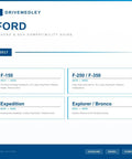 Ford Trucks & SUV Compatibility Guide 2017 with model details for F-150, F-250, F-350, Expedition, Explorer, Bronco