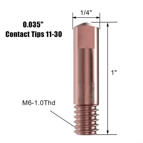 Close-up of 0.035 in contact tip from Lincoln 46-Piece MIG Welding Consumables Kit For 100L Welder With 40 Contact Tips 0.035 In 3 Gas Nozzles 1/2 In And 3 Gas Diffusers 0.035 In Pro Grade Replacement Parts For Fast Flawless Welds