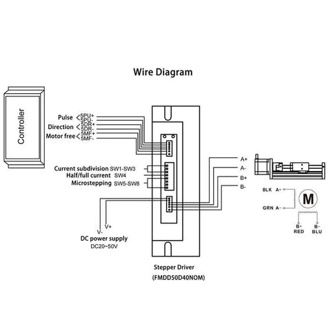 Wiring diagram for stepper driver and controller, showing connections for 1200mm Travel Ball Screw Linear Guide Slide With RM1610 SFU1610 Nema 17 Stepper.