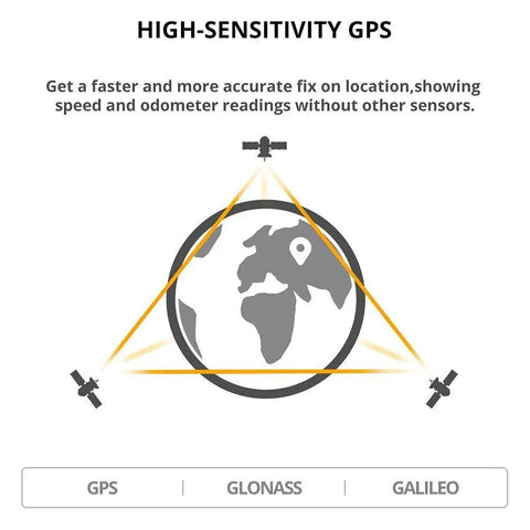GPS Bike Computer With Bluetooth And ANT Plus Connectivity, Wireless Speedometer And Odometer, LCD Display, Waterproof MTB Tracker For Any Bike Or E Bike, App Support For Firmware Updates And Easy Data Sync