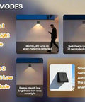 Light modes of Tailgate Ready Solar Wall Lights Outdoor 2 Pack Rain Resistant Sconces with 1800mAh cell for use in gardens.
