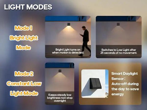 Light modes of Tailgate Ready Solar Wall Lights Outdoor 2 Pack Rain Resistant Sconces with 1800mAh cell for use in gardens.