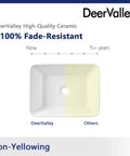 Upgrade Your Powder Room With This Sleek White Ceramic Vessel Sink Measuring 16 By 12 Inches For A Modern Rectangle Basin Setup Featuring Slick Glossy Finish And Hella Durable Build.