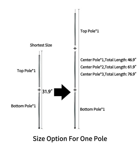Heavy Duty Steel Tent Pole Replacement Set With 75 Inch Adjustable Rods, 0.6 Inch Diameter, 2 Pack, Rust Resistant, size options diagram