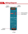 Wiring diagram for 24V DC 5A DIN Rail Power Supply 120W with 100-240VAC Input, showing connections and voltage regulation.