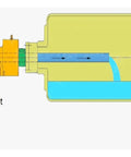 Brass Three Eighths Inch Rotary Union High Speed Rotary Joint For Cooling Water Left Thread One Way Connector High Temperature Wear Resistant Built Tough And Easy To Install Ideal For Industrial Machinery And CNC Coolant Lines. Cross-section showing coolant flow