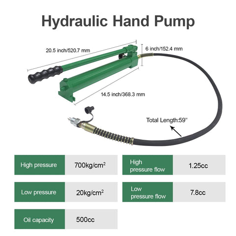 Heavy Duty 10000 Psi 10 Ton Hydraulic Hand Pump With Aluminum Frame Built Tough For Reliable Workhorse Performance Easy Grip Handles Quick Snap Coupler And Zero Hassle Pressure Control