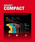 Dimensions graphic of Top Notch Hella Durable Professional Mounting Adapter Plate Designed For Badass 12 Volt Half Inch Cordless Lithium Ion Drill Driver.