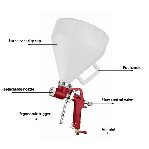 Top Shelf Drywall Texture Sprayer With Generous 0 79 Gallon Hopper and Smart Elbow Grip showcasing large capacity cup and ergonomic trigger.
