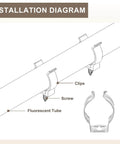 Installation diagram showing Easy Install T8 U Clip Light Fixture Holder Set Steel Pipe Clamps for ceiling LED tube lights and fluorescent tubes.