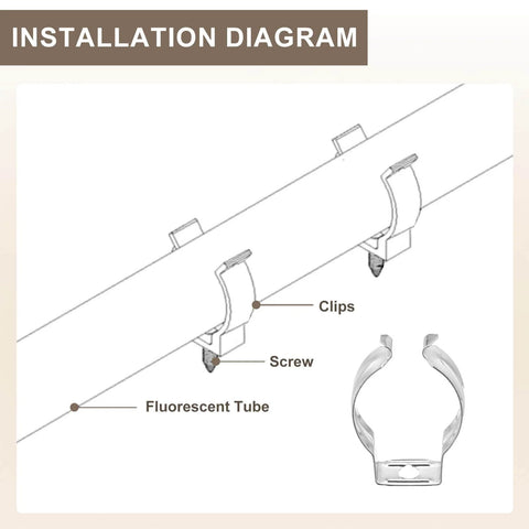 Installation diagram showing Easy Install T8 U Clip Light Fixture Holder Set Steel Pipe Clamps for ceiling LED tube lights and fluorescent tubes.
