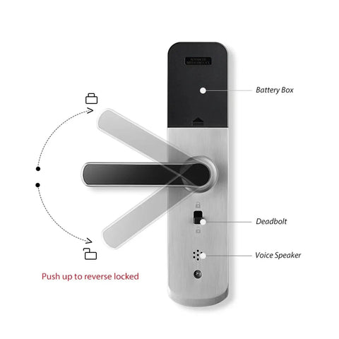 Rock Solid Hella Weatherproof Tuya WiFi Smart Door Lock With Fast Fingerprint Scan and Top Shelf Knock Sensor Doorbell Silver close-up showing battery box and voice speaker.