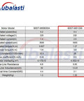 Aubalasti 60ST-M01330 servo motor spec sheet (front view): 0.4 kW, 220V, 2.5A, 3000 rpm, 1.27 N.m.