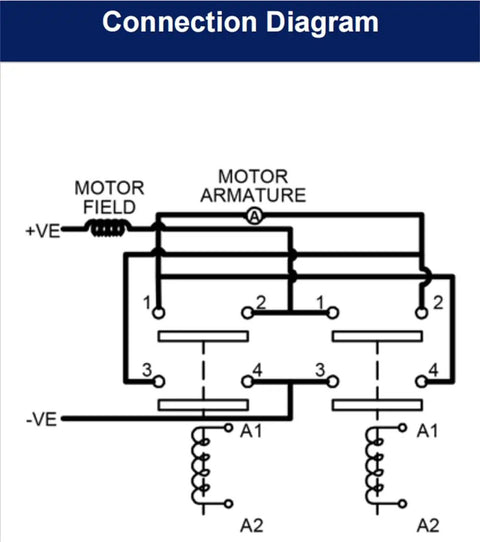 Connection diagram illustrating the wiring for Top Shelf Sw822 Replacement Contactor 48V DC 100 Amps.