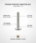 Dual Thread Hanger Bolt For Furniture Assembly And Woodworking, carbon steel connector with silver finish for cabinets and panels