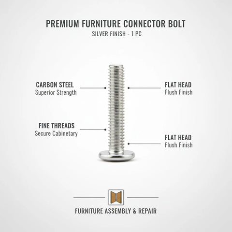 Dual Thread Hanger Bolt For Furniture Assembly And Woodworking, carbon steel connector with silver finish for cabinets and panels