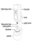 Diagram of Portable Digital Grain Hardness Tester Meter For Wheat Rice And Soybeans Featuring Hella Accurate Readings and components labeled.