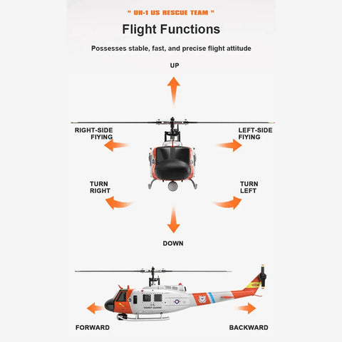 Diagram showing flight functions of One Thirty Fourth Scale UH Huey RC Helicopter With GPS Positioning in realistic rescue livery.