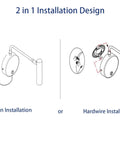 Diagram showing plug-in and hardwired installation for Industrial Plug In Wall Light With Cord 240 Degree Adjustable Head Warm White 3000K Black Finish Bedroom Sconce With On Off Switch 1 Pack Industrial Style Metal Construction With 240 Degree Adjustable Spotlight For Ceiling Or Wall Mount.