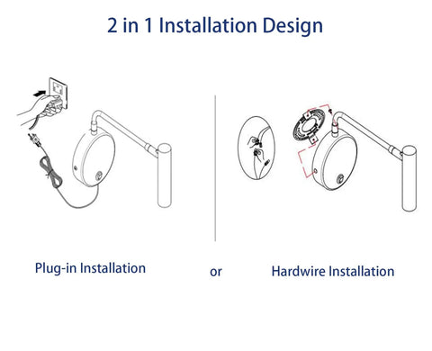 Diagram showing plug-in and hardwired installation for Industrial Plug In Wall Light With Cord 240 Degree Adjustable Head Warm White 3000K Black Finish Bedroom Sconce With On Off Switch 1 Pack Industrial Style Metal Construction With 240 Degree Adjustable Spotlight For Ceiling Or Wall Mount.