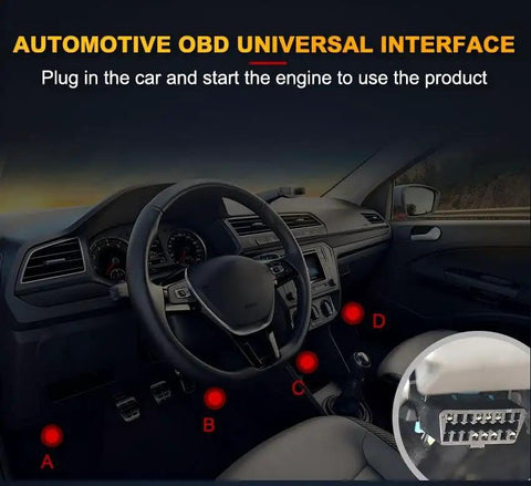 Interior view of a car showing the No Sweat OBD2 Diagnostic Scanner Tool interface plug for engine diagnostics.