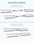 Diagram of connection options for 12 Inch Warm White LED Under Cabinet Lighting Kit With 3 Panels, showing interconnect cable and modular connector.