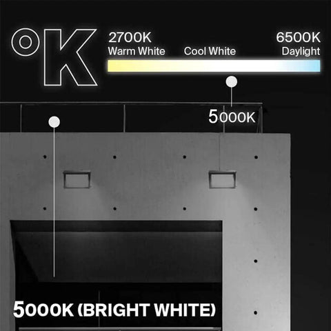 Building wall with 5000K bright white lighting, illustrating 120W Outdoor LED Wall Pack Light with Dusk To Dawn Sensor.