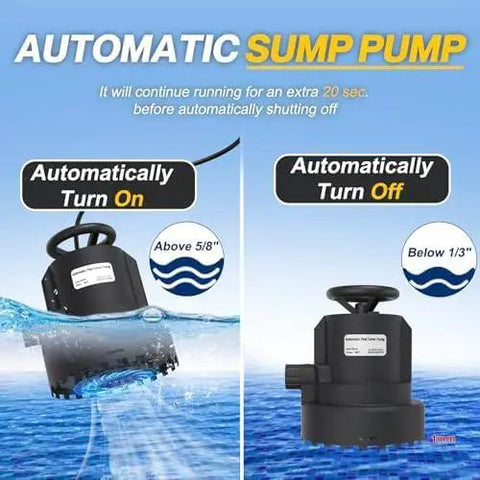 Real Heavy Duty Submersible Sump Pump 1 Hp 5000 Gph Automatic Water Discharge System That Clears Standing Water Quickly With Straight Up Reliable Performance showing automatic on/off operation features.