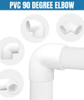 12 Pack 0.75 Inch 90 Degree PVC Elbow Fittings Furniture Grade White Connectors For DIY Furniture Making Schedule 40 Smooth Durable PVC Elbow Joints 1.05 Inch OD Pipe