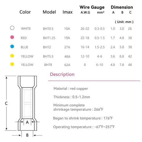 Blue Heat Shrink Butt Connectors For 16 14 AWG Wiring Waterproof And Insulated Electrical Crimp Connectors chart