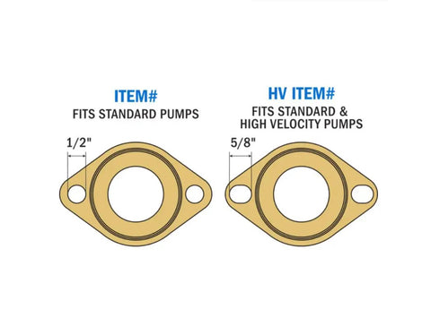 Diagram of One Inch Pro Grade Lead Free Isolator Valve With 360 Degree Rotating Flange And Dual Drain For Circular Pumps Installation Kit