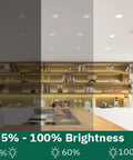4 Pack 8 Inch Square LED Recessed Lights With Junction Box Dimmable 3CCT illuminating modern kitchen at varying brightness levels
