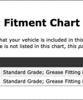Fitment chart for Premium Front Shaft Universal Joint For Oldsmobile Bravada 1998 to 2004 with vehicle compatibility details.
