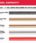 Tool capacity chart displaying various pipe types and sizes for Built Tough Cordless Long Throw Plumbing Press Tool Kit.