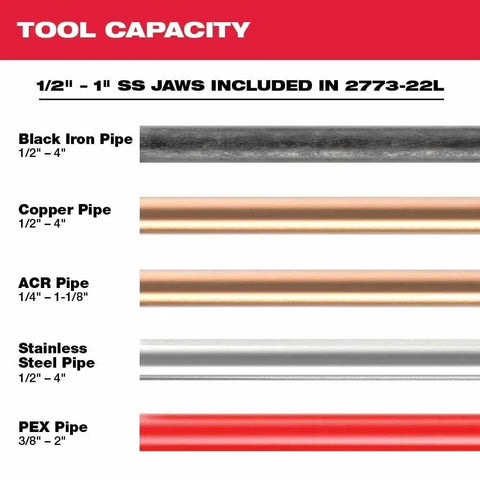 Tool capacity chart displaying various pipe types and sizes for Built Tough Cordless Long Throw Plumbing Press Tool Kit.