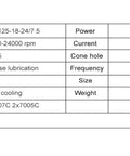 Specifications table for Water Cooled Spindle Motor 7.5kW CNC Spindle 220V 380V ER25 D125mm Constant Torque Metalworking Spindle