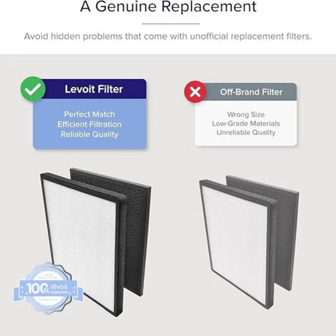Comparison of LV-PUR131 genuine and off-brand filters for Pur131 Replacement Filter for Purifier With Activated Carbon Odor and Smoke Yo