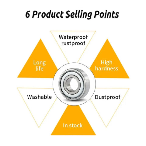 Image featuring SMR137ZZ Deep Groove Ball Bearings Set 10 Pcs 7mm By 13mm By 4mm Stainless Steel Micro Machine Parts Double Sided Sealed benefits
