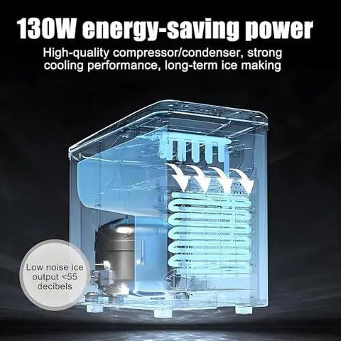 Countertop Ice Maker Delivering Swift Six Minute Bullet Cube Runs And Hefty Daily Yield showing 130W energy-saving internal components.